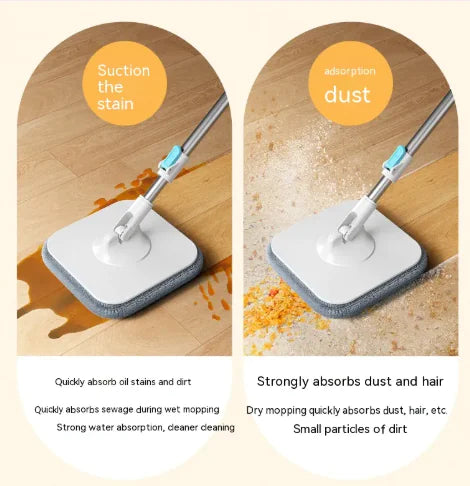 Self-Cleaning Absorption Mop