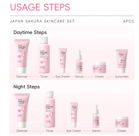 Cherry Blossom Skincare Set – 6pcs